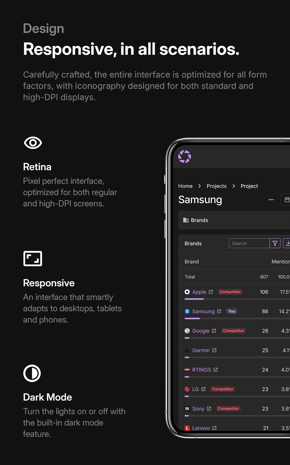 phpLens - AI Search Analytics Platform