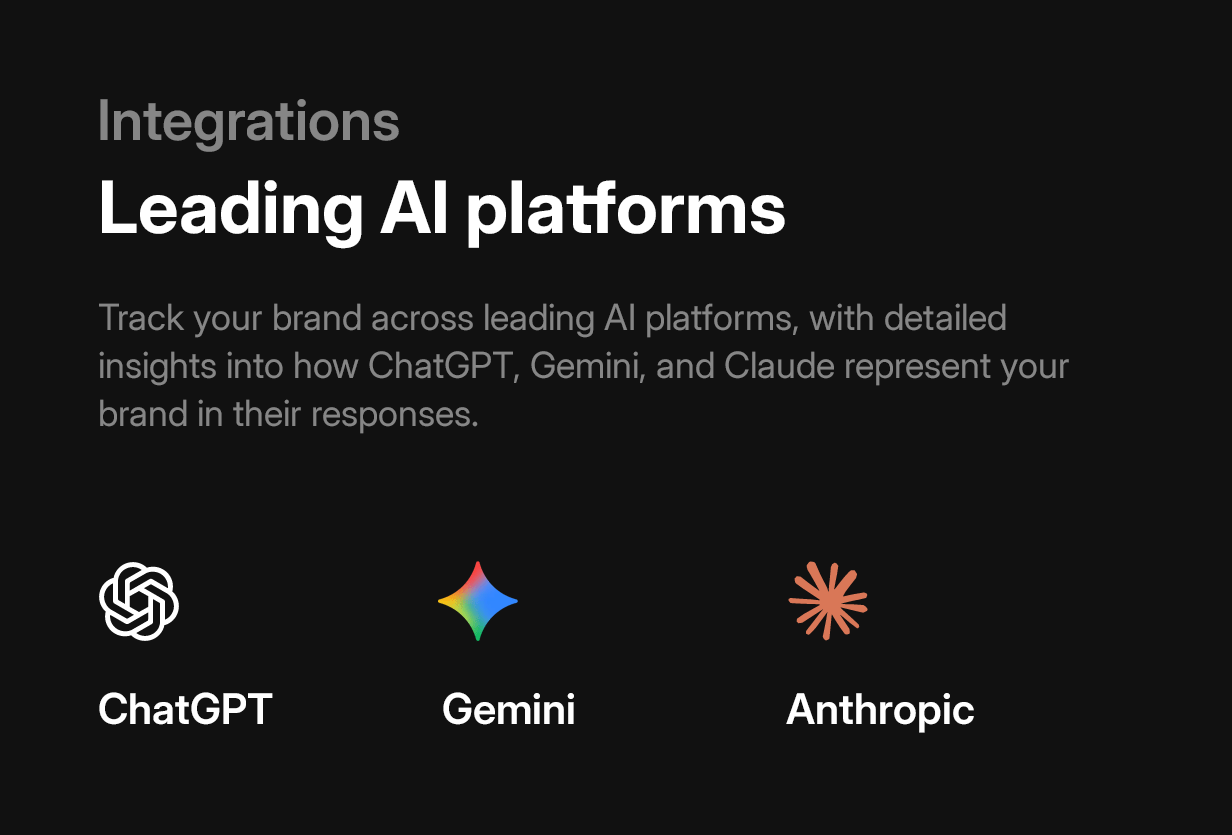 phpLens - AI Search Analytics Platform