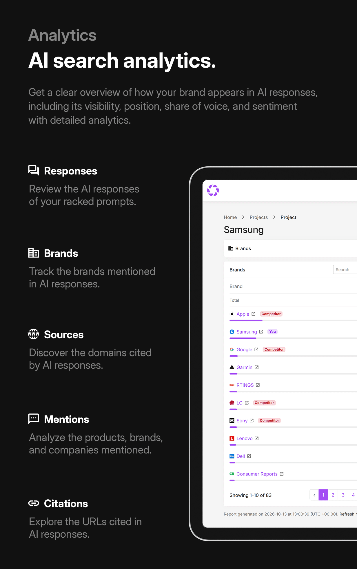 phpLens - AI Search Analytics Platform
