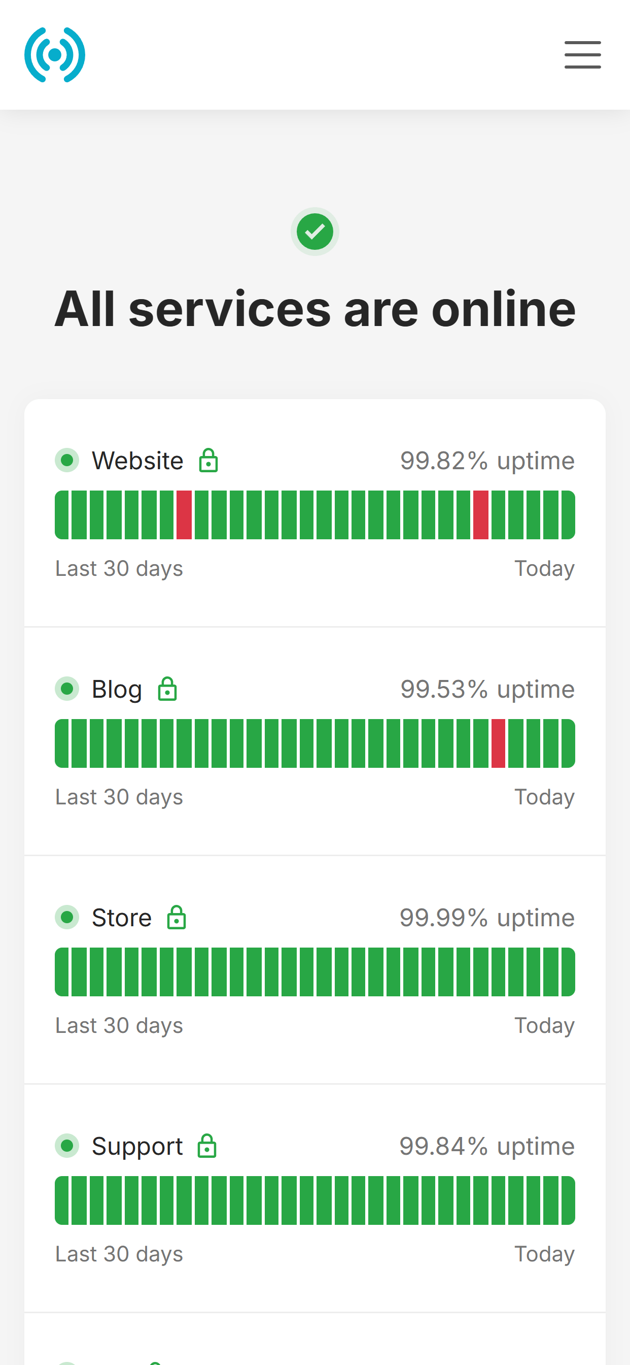 phpUptime status page mobile